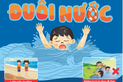 Trường Mầm non Nhân Bình luôn làm tốt công tác tuyên truyền phòng chống tai nạn đuối nước cho trẻ trong dịp hè